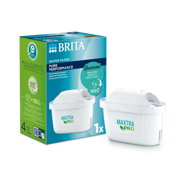 Фільтр-картридж Brita MXPro